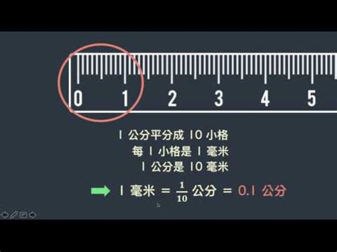 1釐米是幾公分